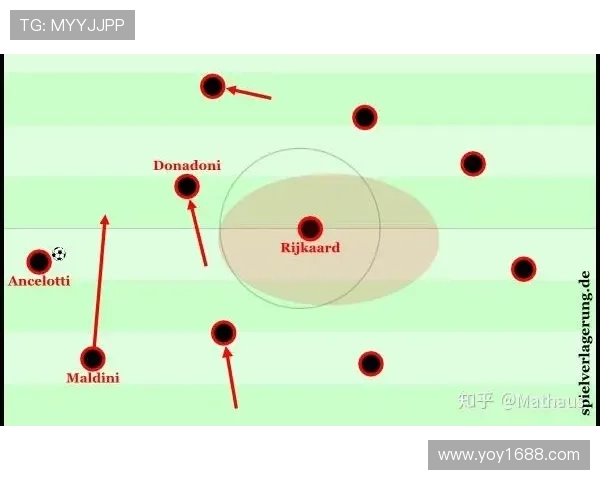 杭州足球队防反体系解析：战术布局与实战应用探讨